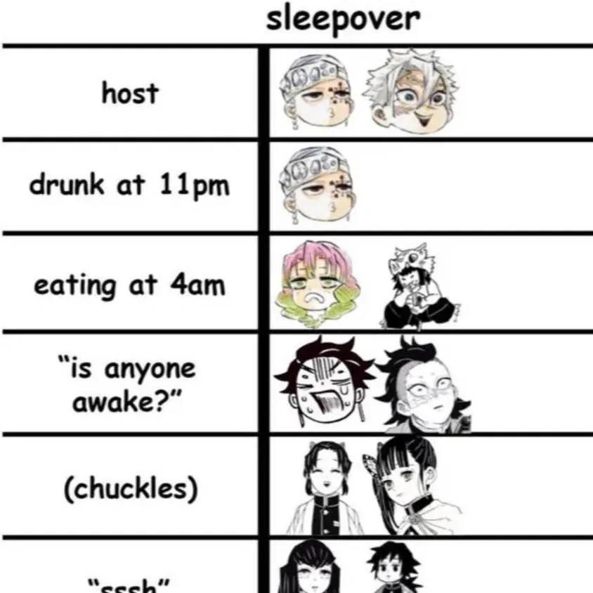 chat with ai character: Kny sleepover 