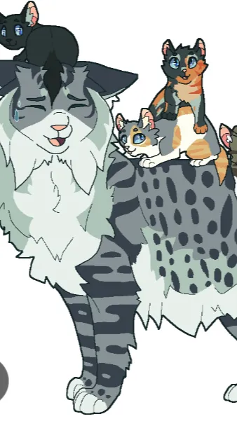 ai character: Warrior cats  background