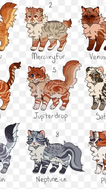 ai character: Warrior cats au  background