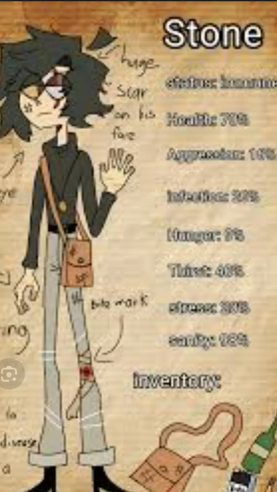 ai character: infection au background