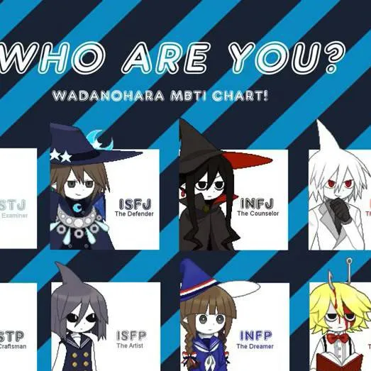 chat with ai character: okegom