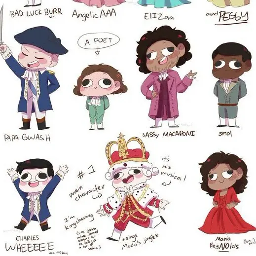 chat with ai character: Hamilton