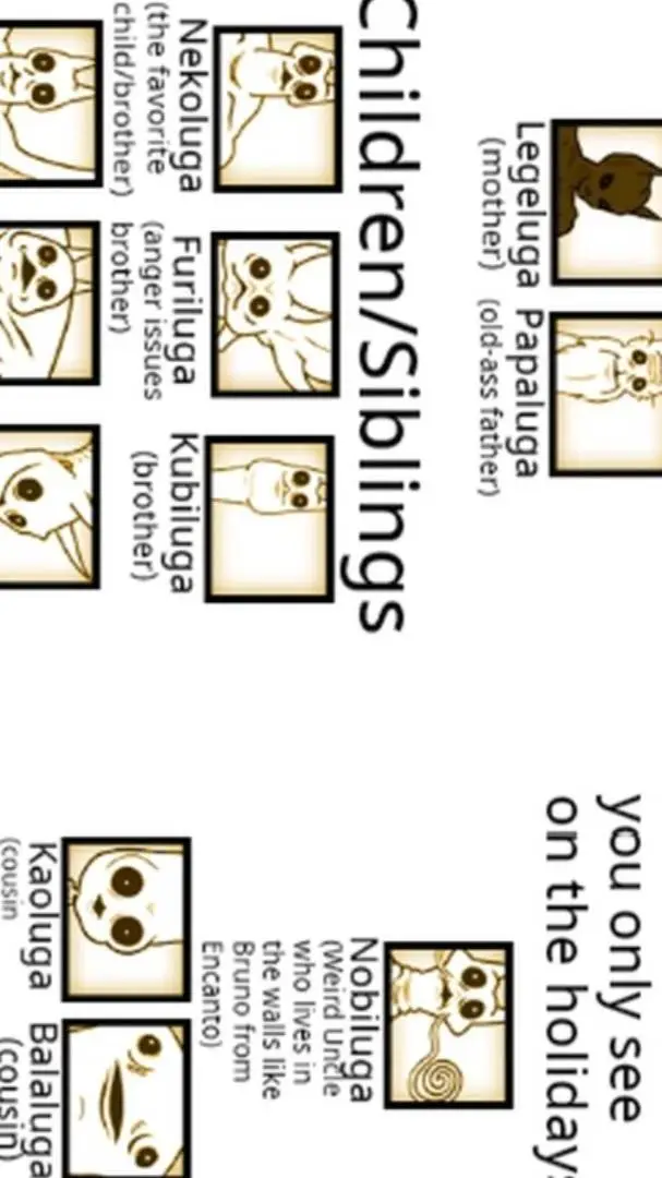 ai character:  Nekoluga family  background