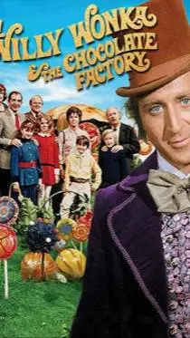 ai character: the chocolate 🏭 background