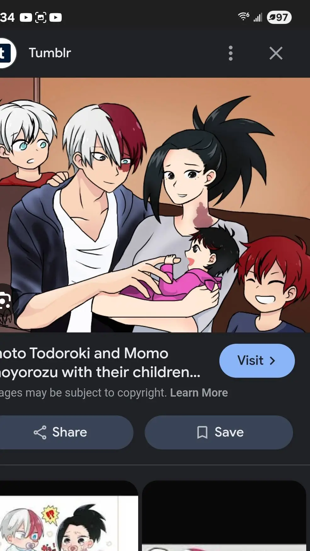 ai character: todorokis family  background