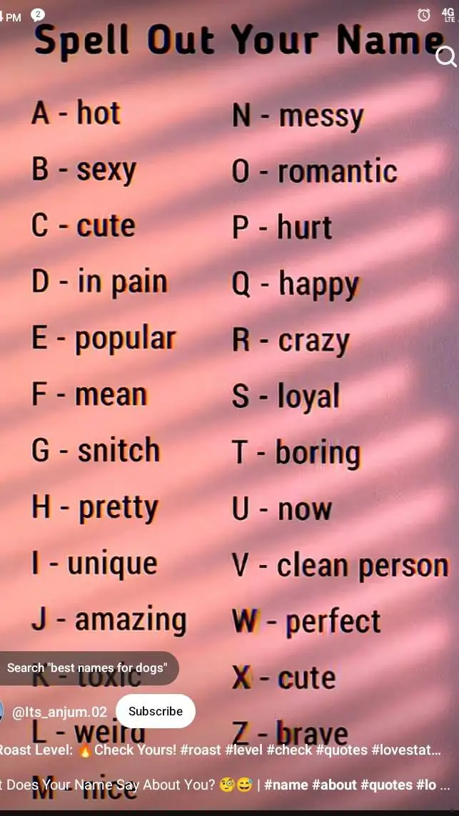 ai character: Spell out ya name background