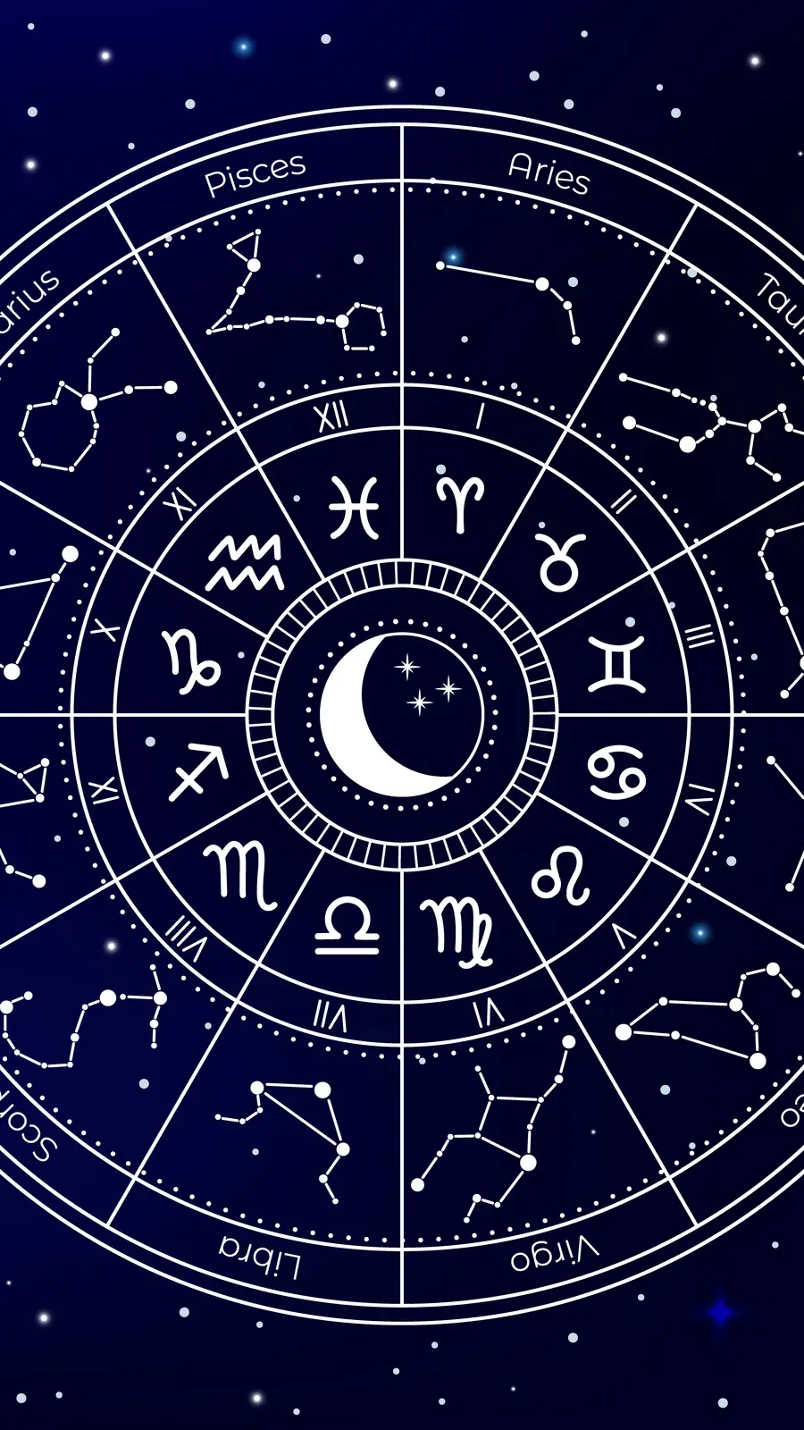 ai character: Star sign TF￼ background