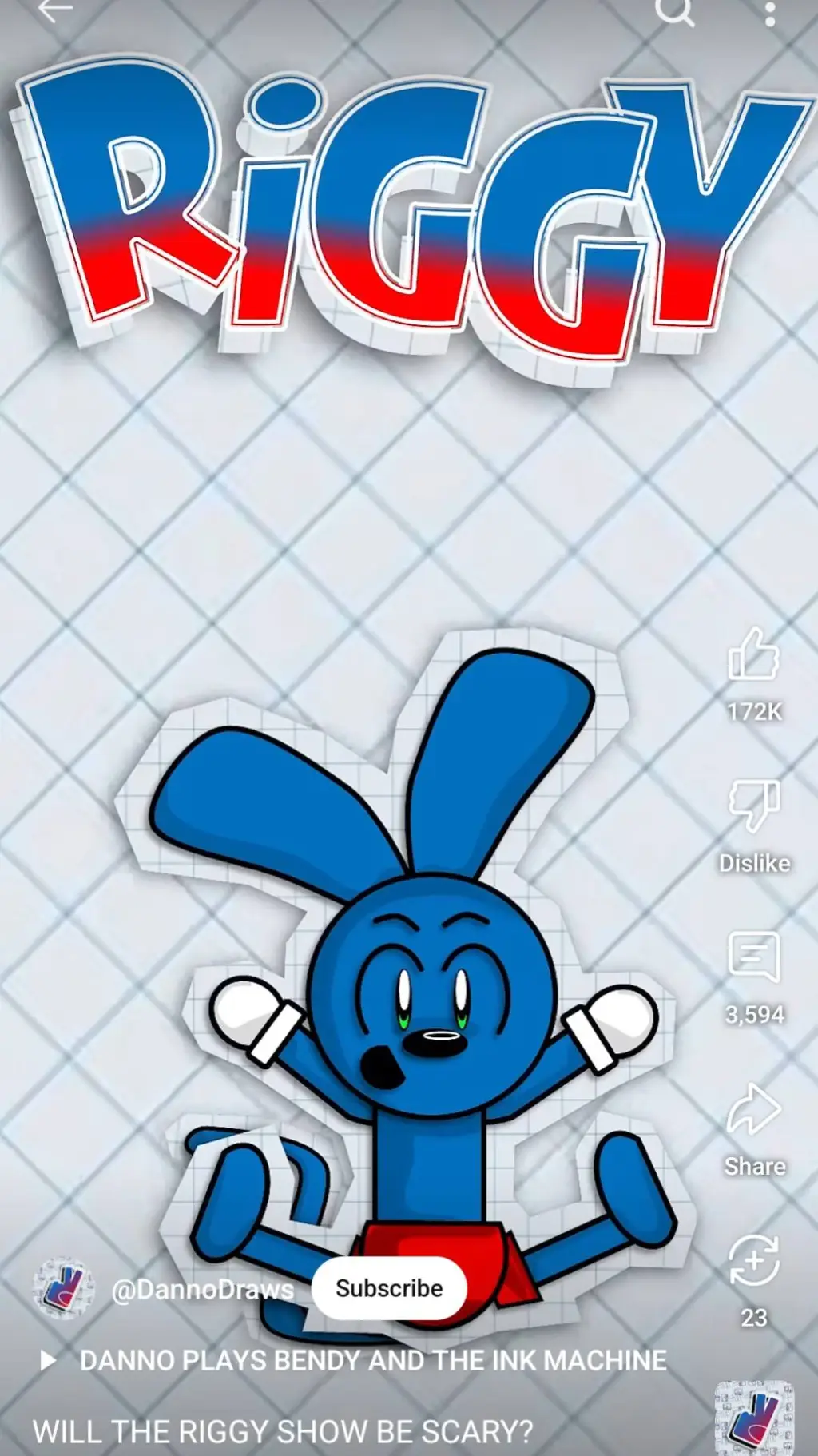 ai character: riggy background