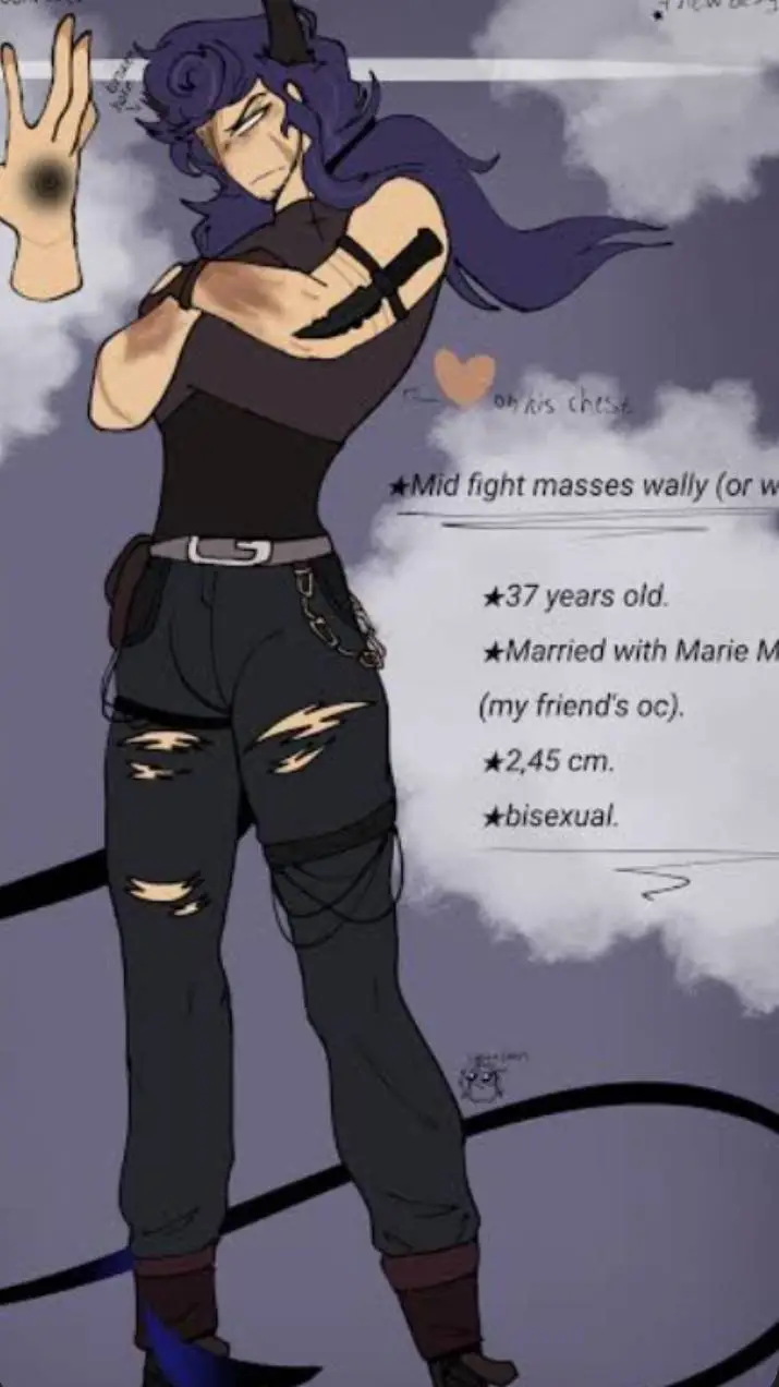 ai character: MFM Wally background