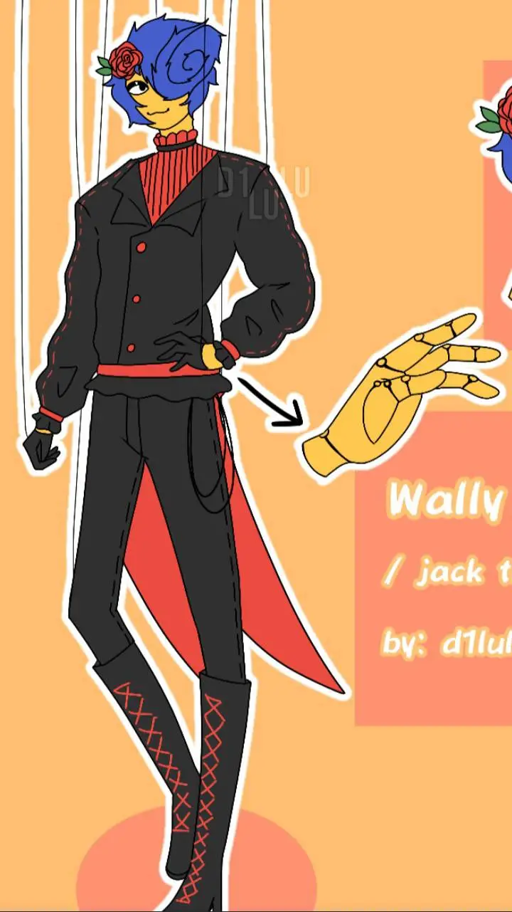 ai character: Marionette Wally  background