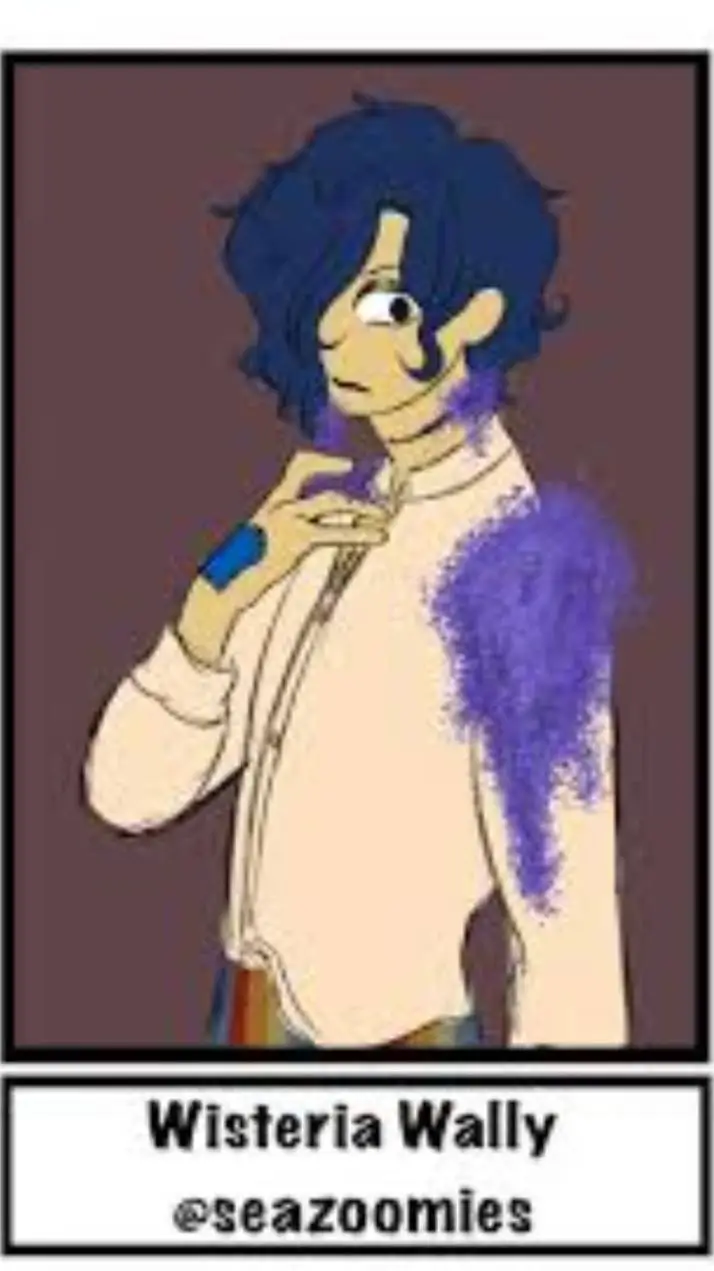 ai character: Wisteria Wally background