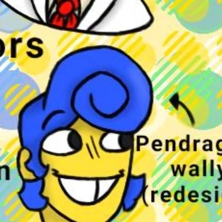 chat with ai character: Pendragon Wally