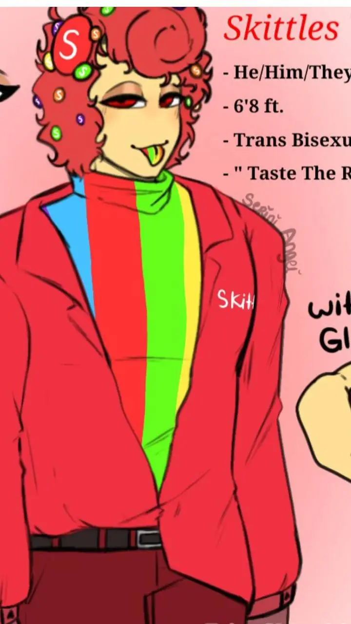 ai character: Skittle Wally  background