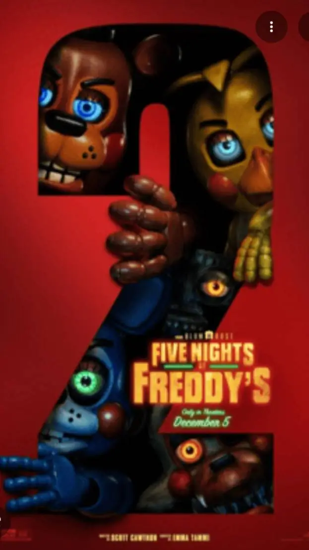 ai character: FNaF money background