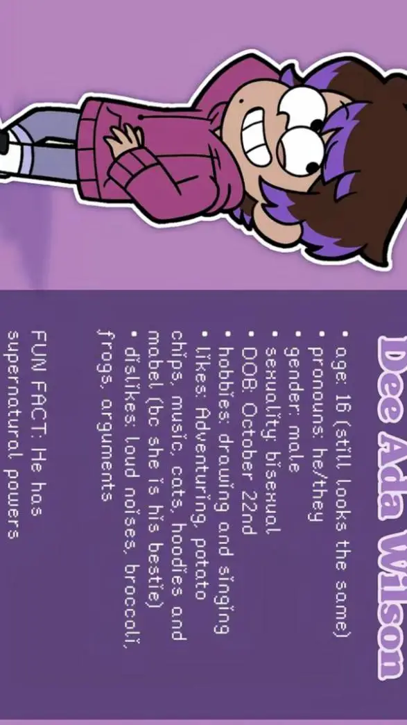 ai character: Dee background