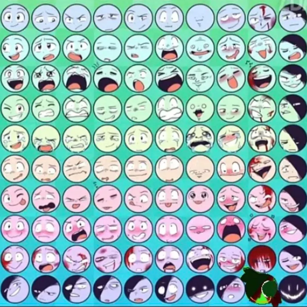 chat with ai character: 100 face meme