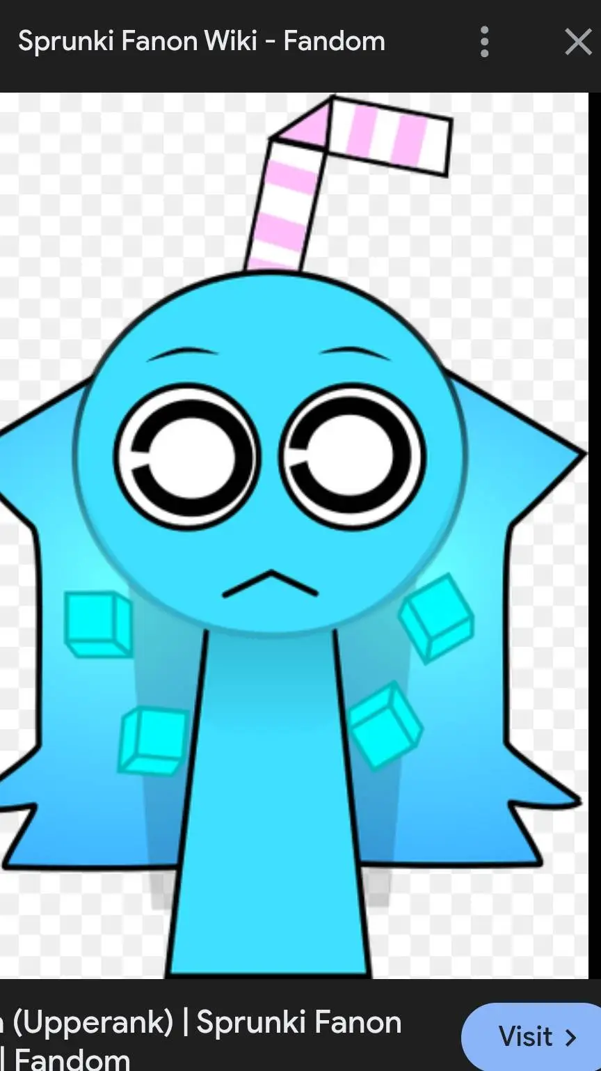 ai character: Aqua background