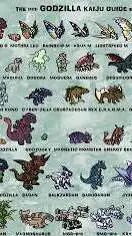 ai character: godzilla' friends  background