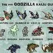 chat with ai character: godzilla' friends 