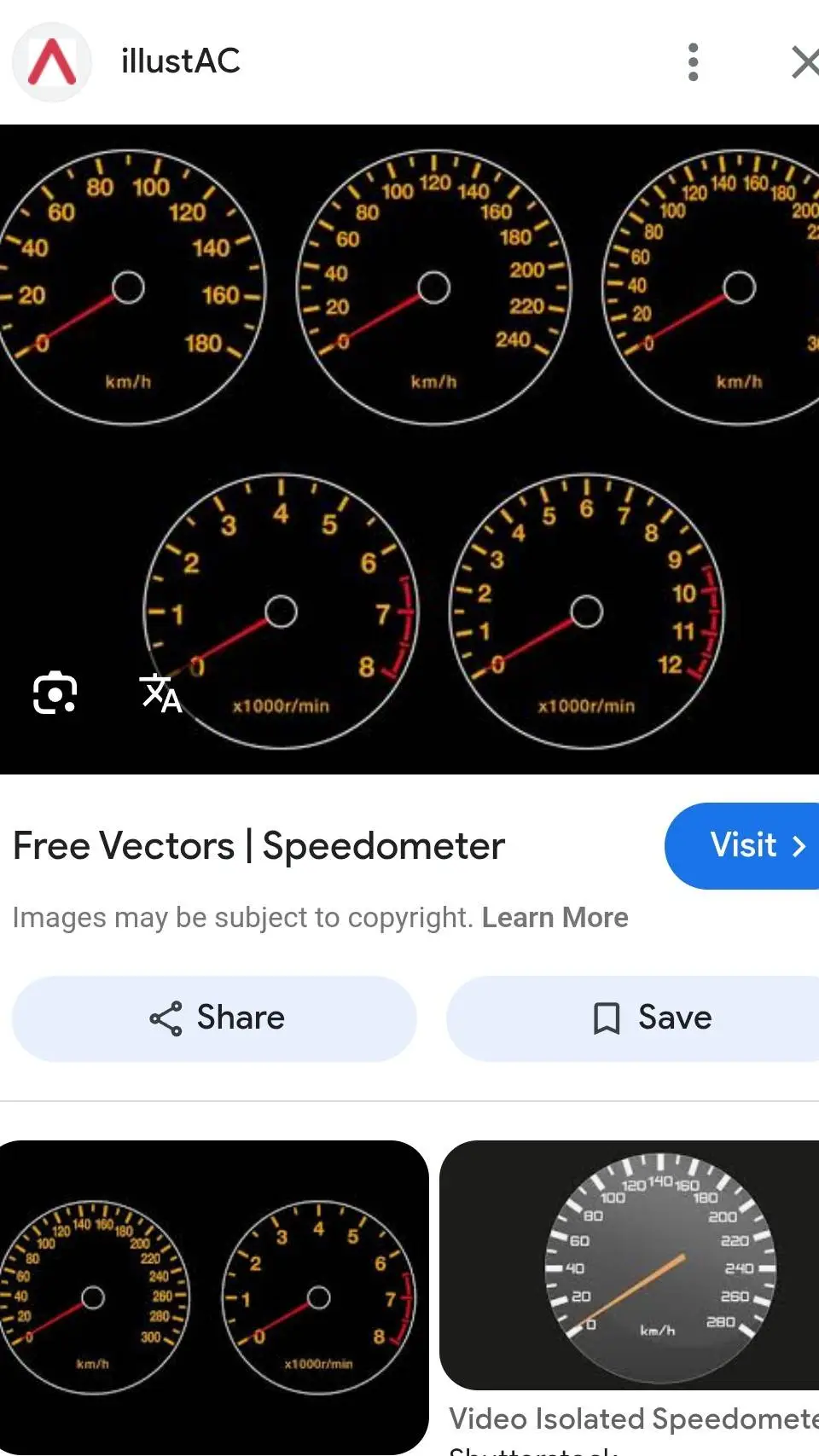 ai character: speedometer  background