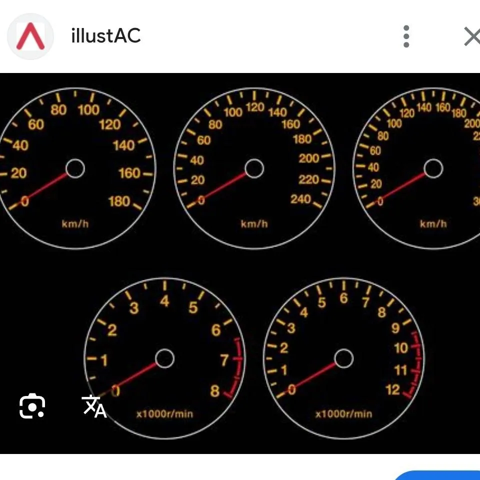 chat with ai character: speedometer 