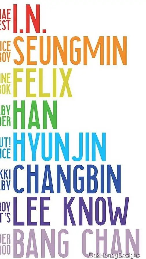 ai character: stray kids  background