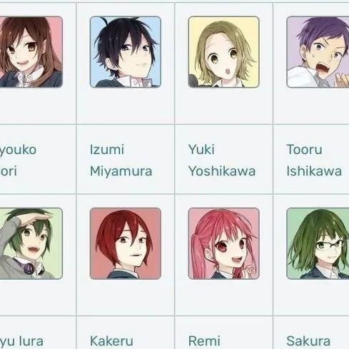 chat with ai character: Horimiya 
