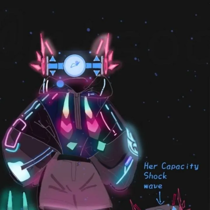 chat with ai character: luzy 4