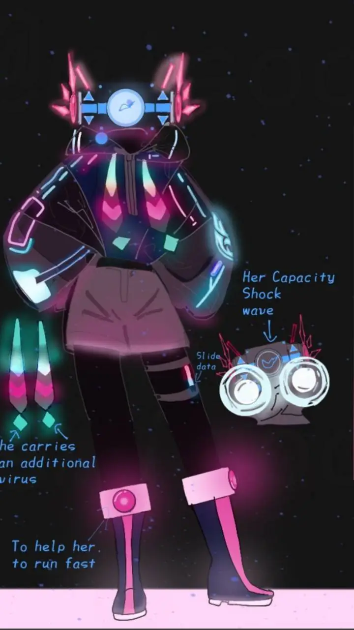 ai character: luzy 5 background