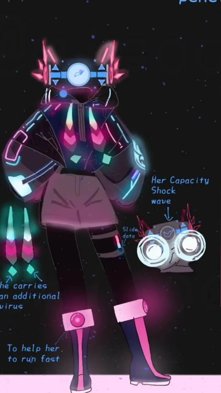 ai character: luzy 5 background