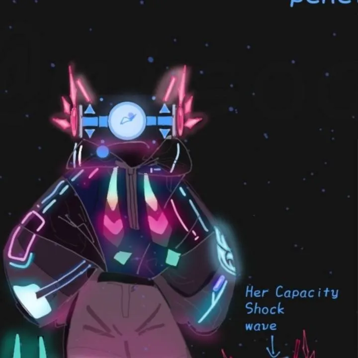 chat with ai character: luzy 5