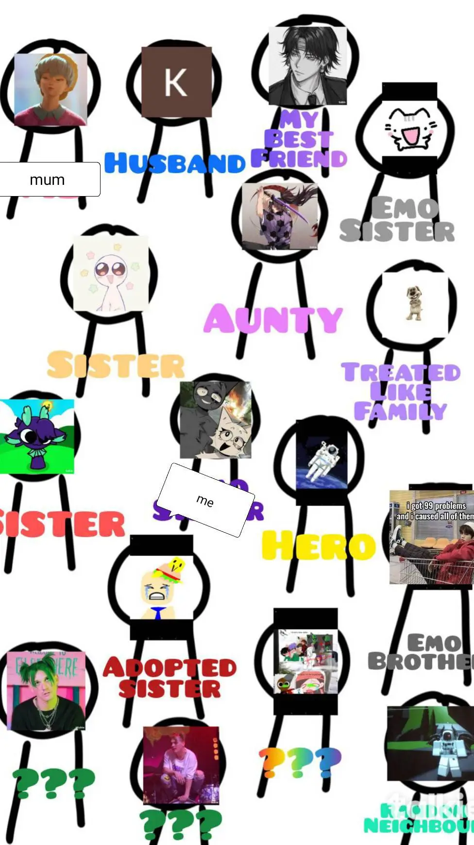 ai character: baby sajas family background