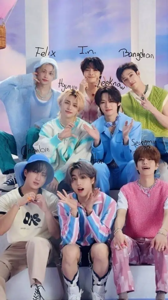 ai character: Stray kids background
