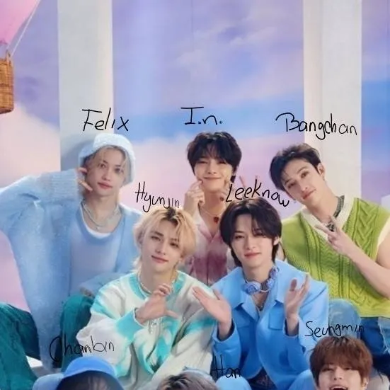 chat with ai character: Stray kids