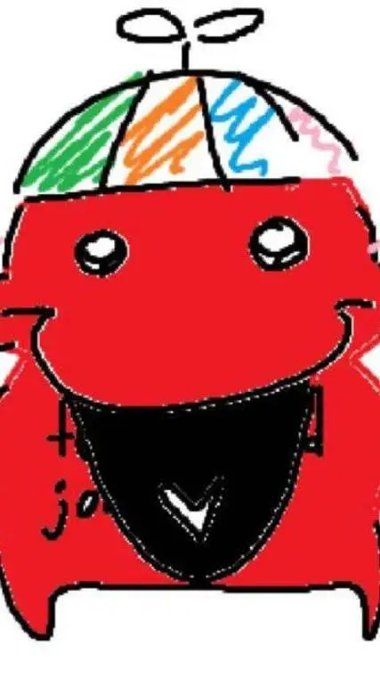 ai character: Çøødkīd background