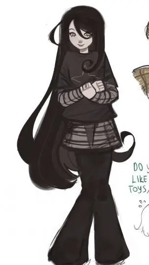 ai character: Charlotte Emily background