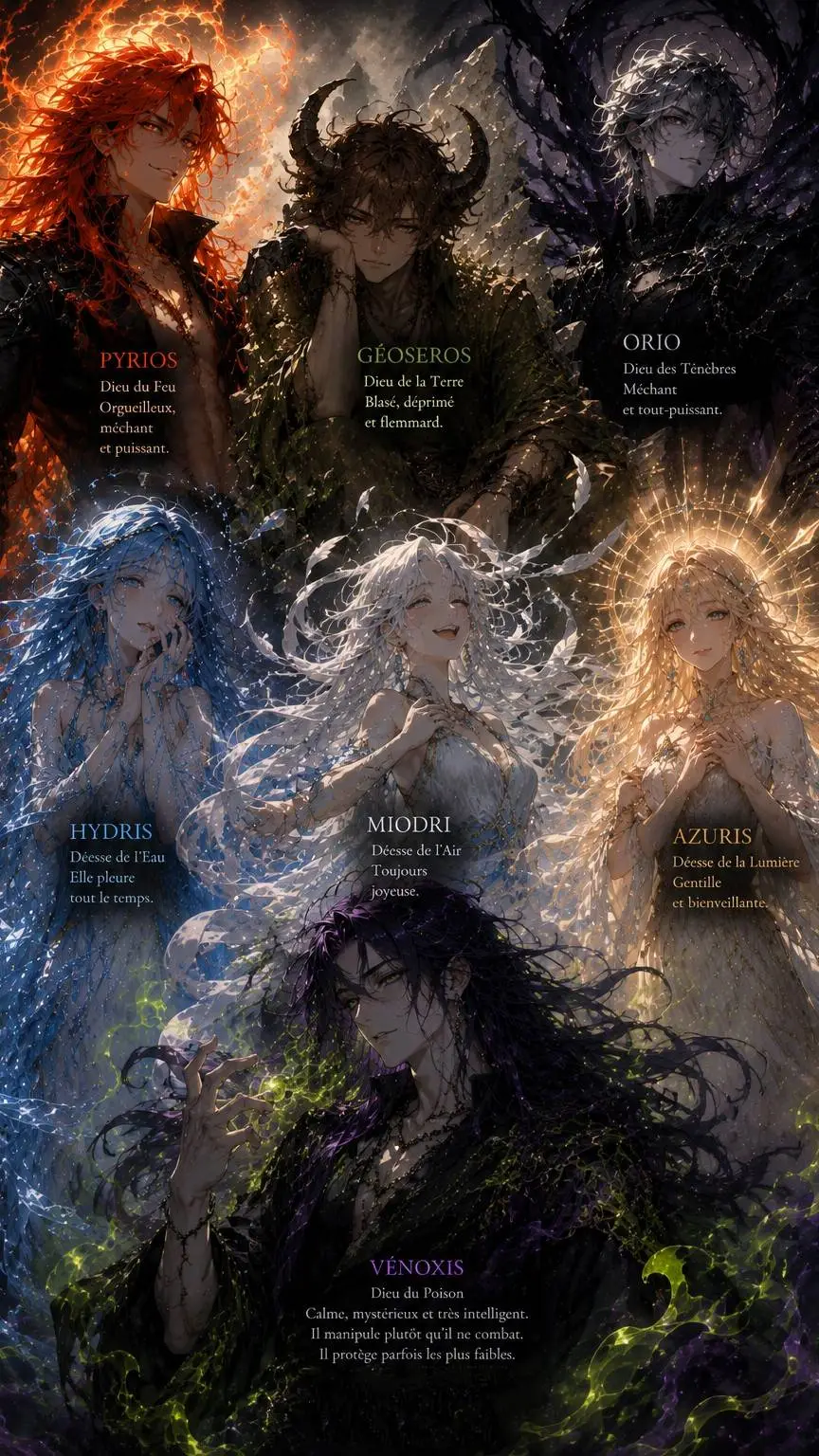 ai character: Les 8 Éléments  background