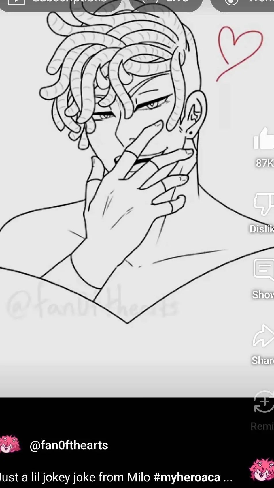 ai character: MILO background