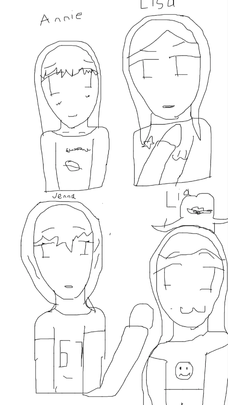 ai character: Girls Roblox gc background