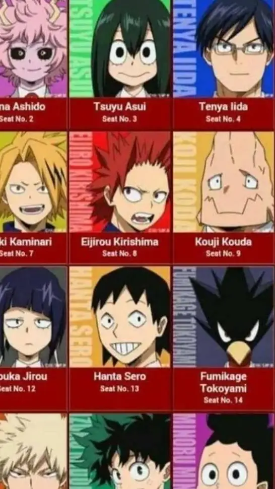 ai character: Mha cheats background