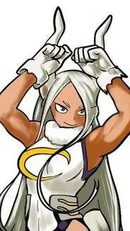 ai character: Mirko  background