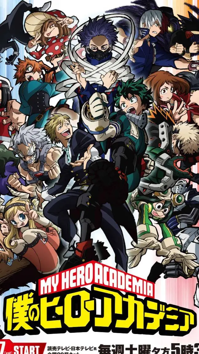 ai character: MHA surprise  background