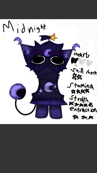 ai character: midnight background