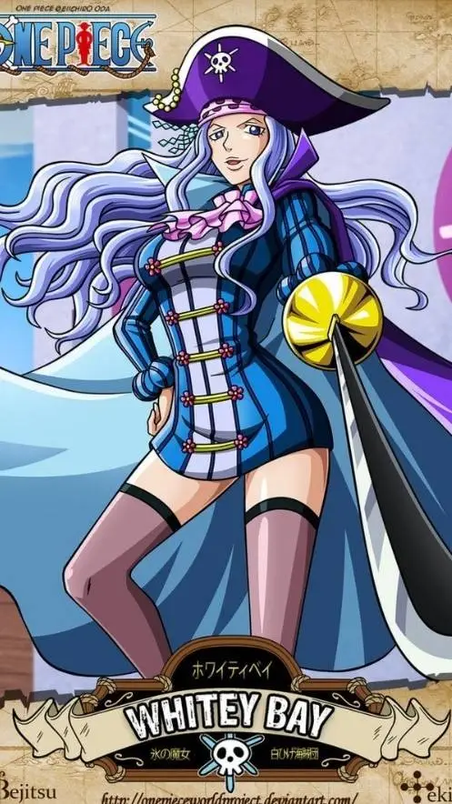 ai character: Whitey bay O.P background