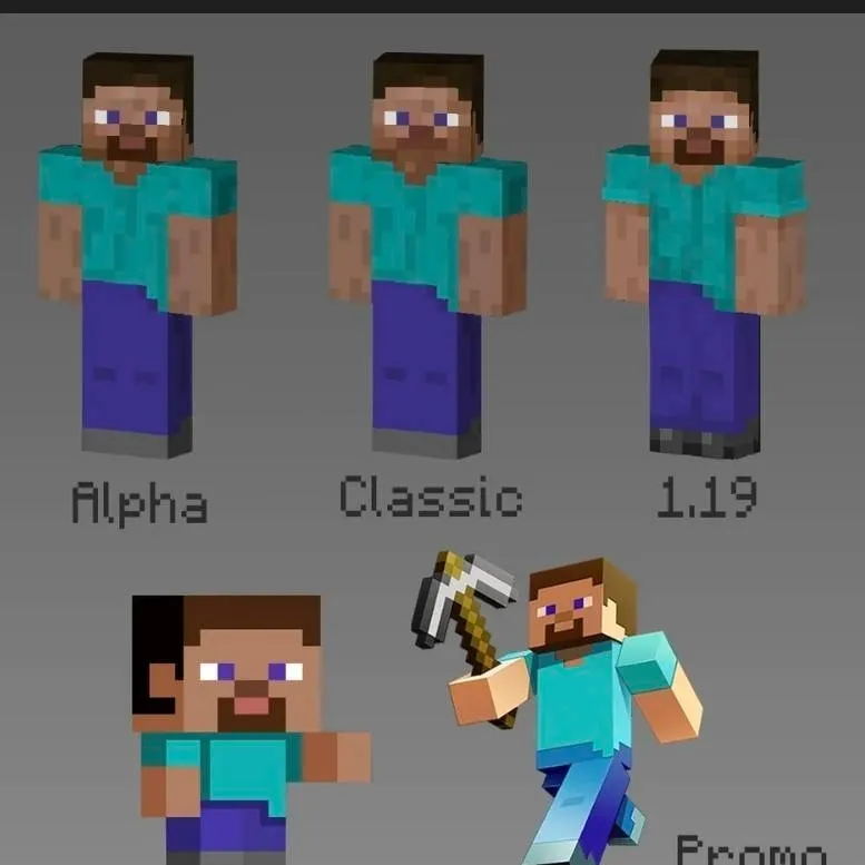 chat with ai character: Steve