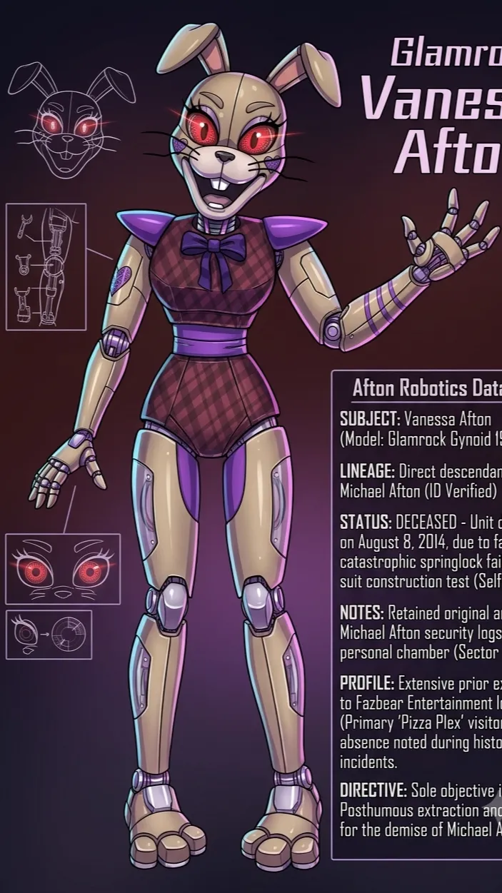 ai character: Vanny background