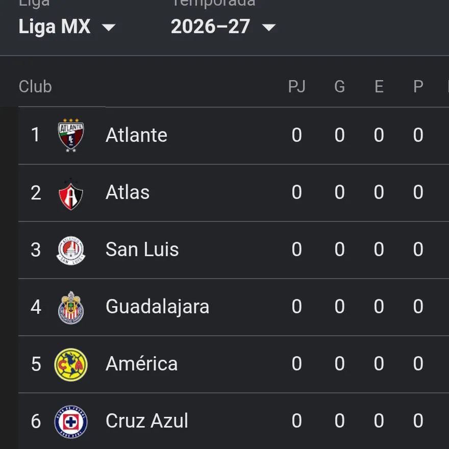 chat with ai character: liga mx