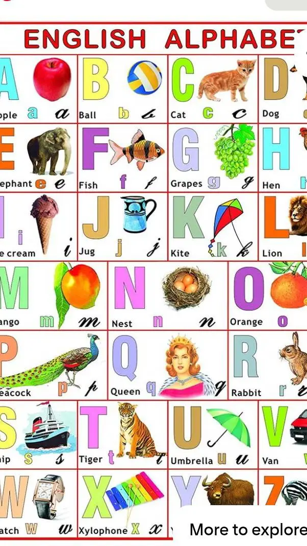 ai character: Mrs Abc  background