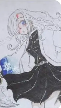ai character: Kny te odia background