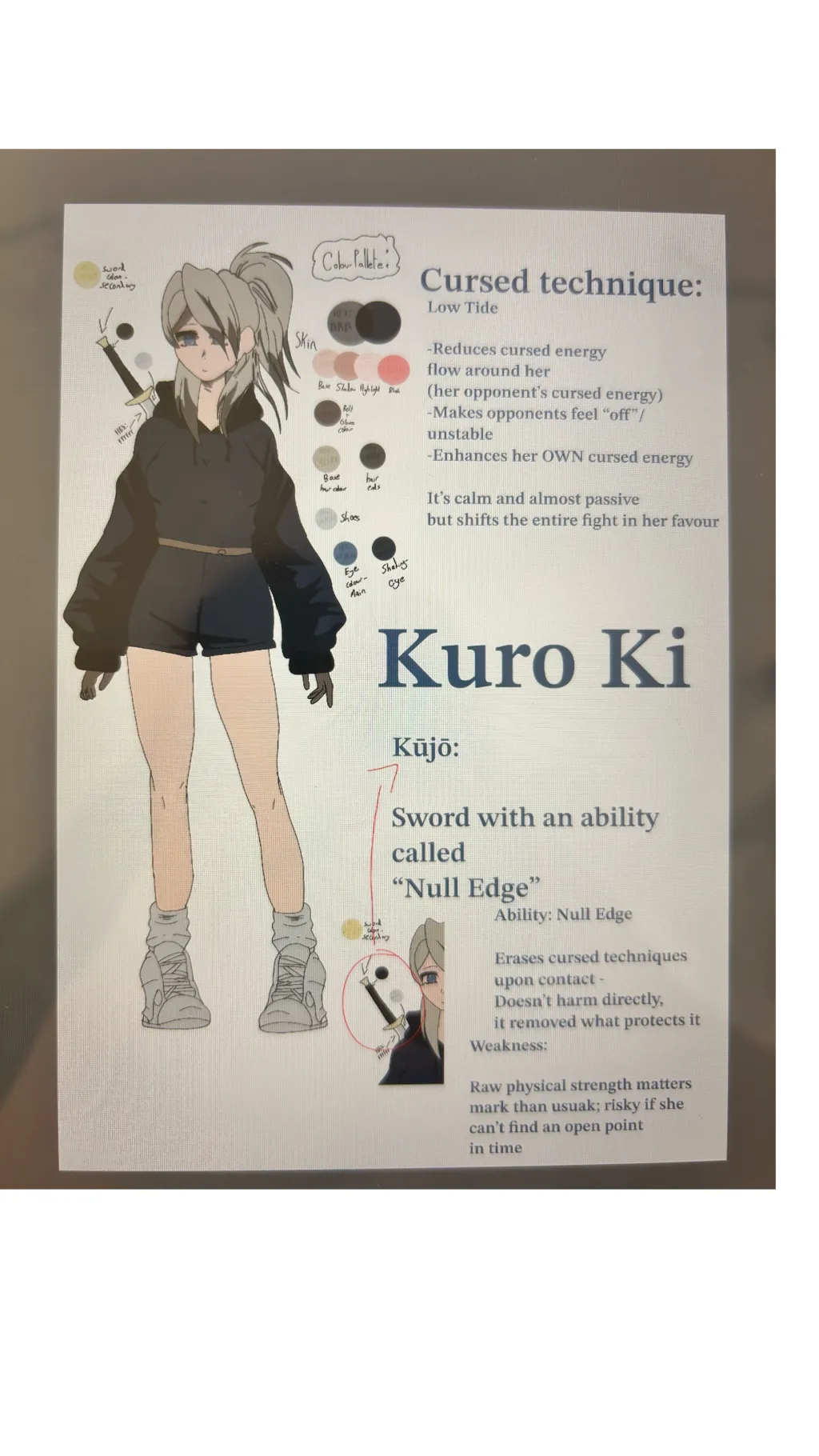 ai character: Jjk reincarnation background